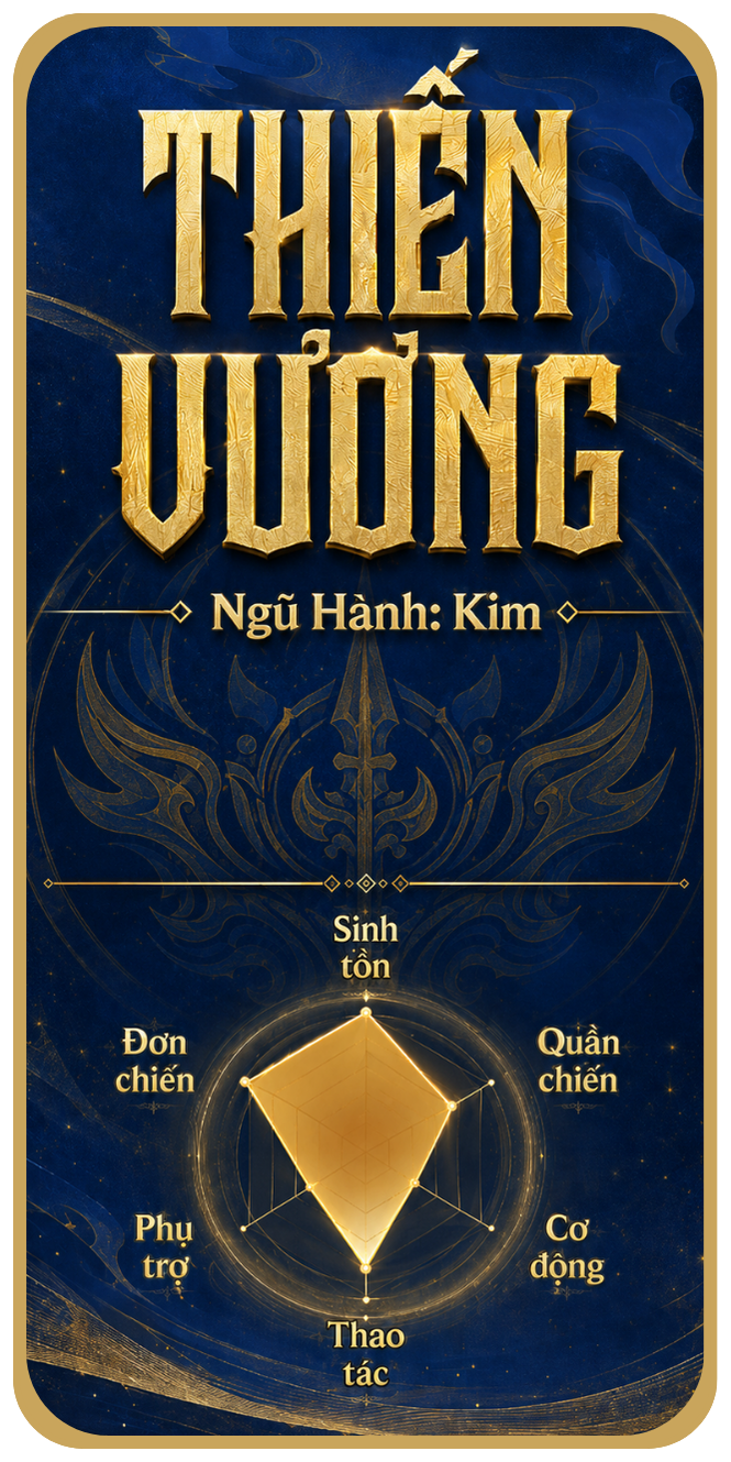 Thiên Vương