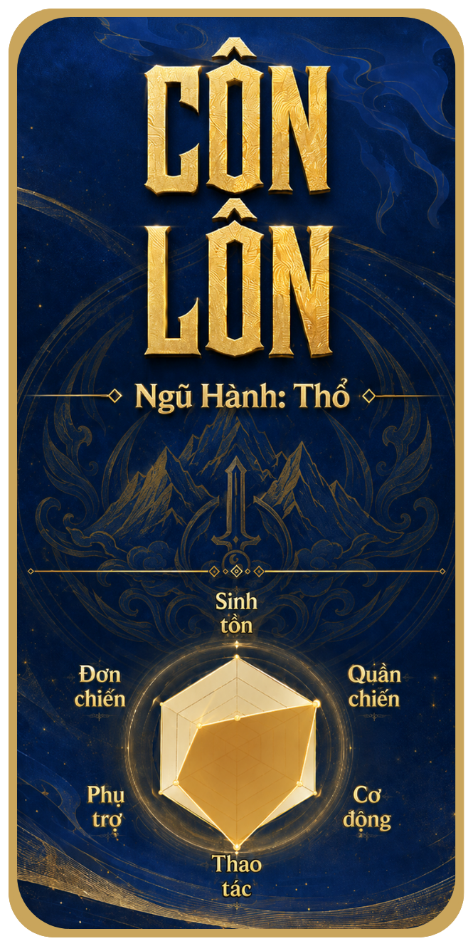 Côn Lôn